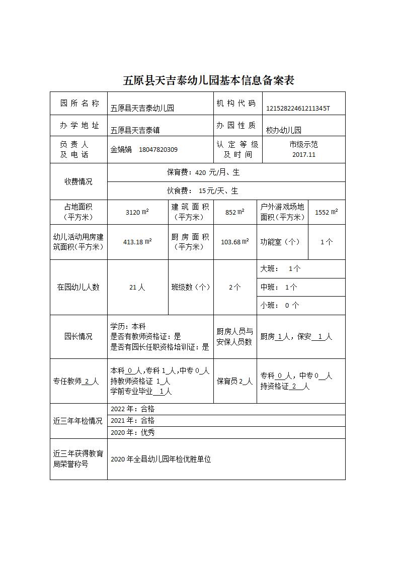 五原縣幼兒園基本信息備案情況公示(1)_03.jpg