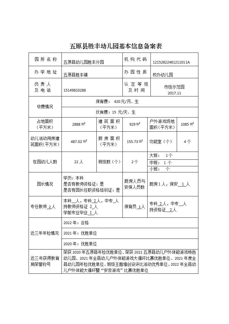 五原縣幼兒園基本信息備案情況公示(1)_04.jpg