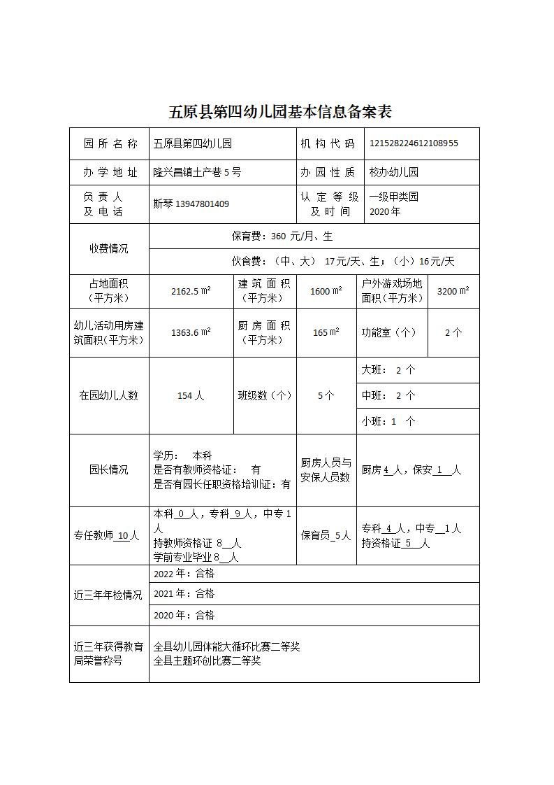 五原縣幼兒園基本信息備案情況公示(1)_10.jpg