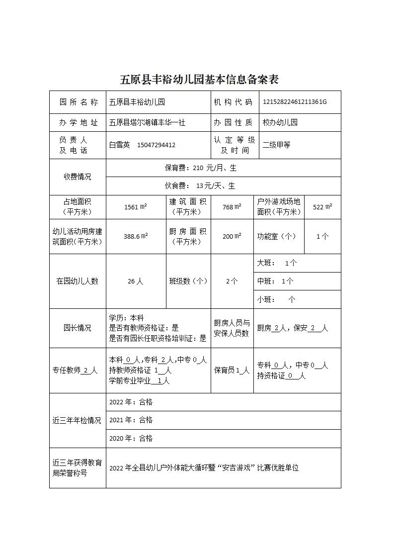 五原縣幼兒園基本信息備案情況公示(1)_12.jpg