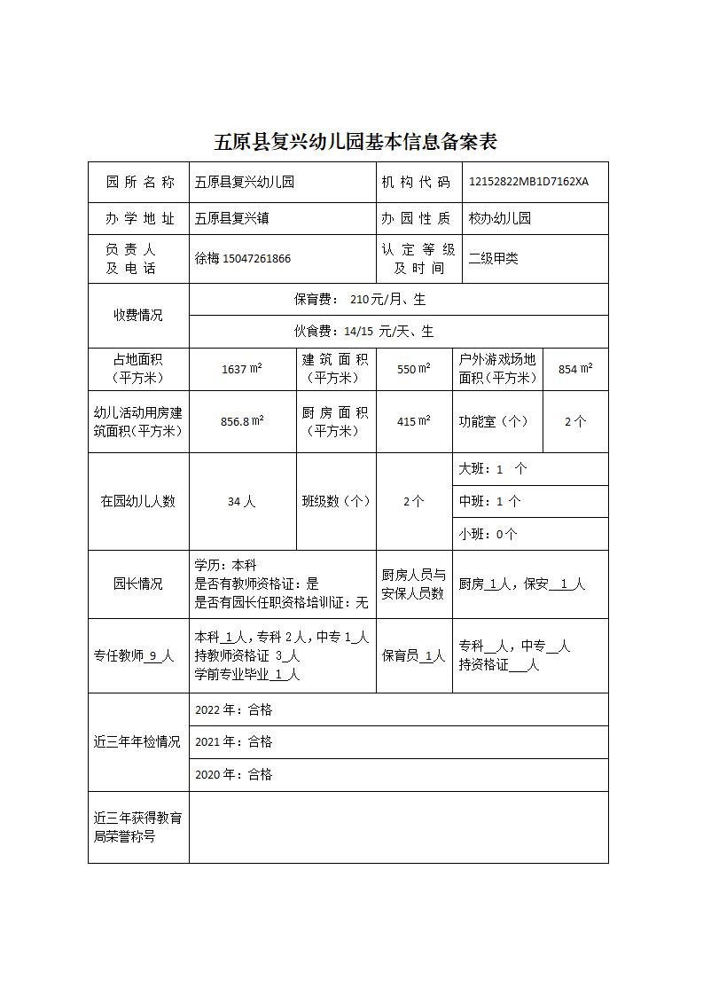 五原縣幼兒園基本信息備案情況公示(1)_13.jpg