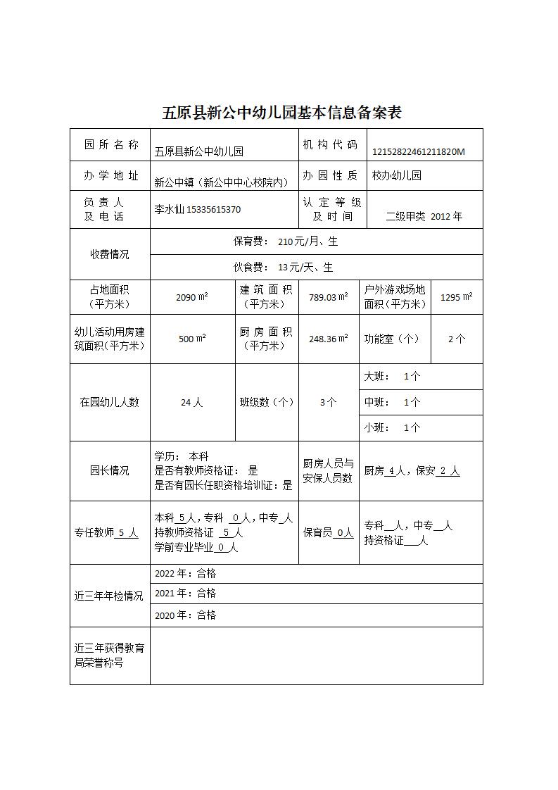 五原縣幼兒園基本信息備案情況公示(1)_14.jpg