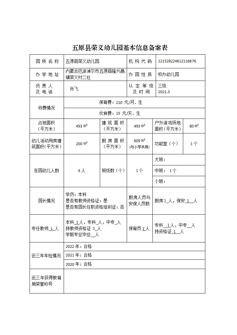 五原縣幼兒園基本信息備案情況公示(1)_16.jpg