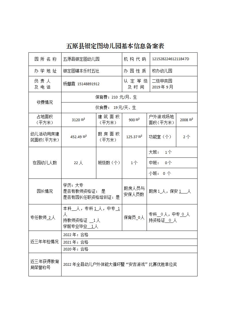 五原縣幼兒園基本信息備案情況公示(1)_17.jpg