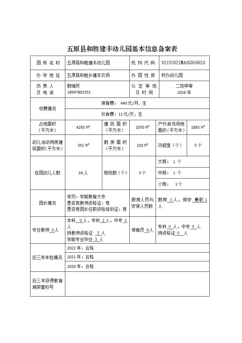 五原縣幼兒園基本信息備案情況公示(1)_18.jpg