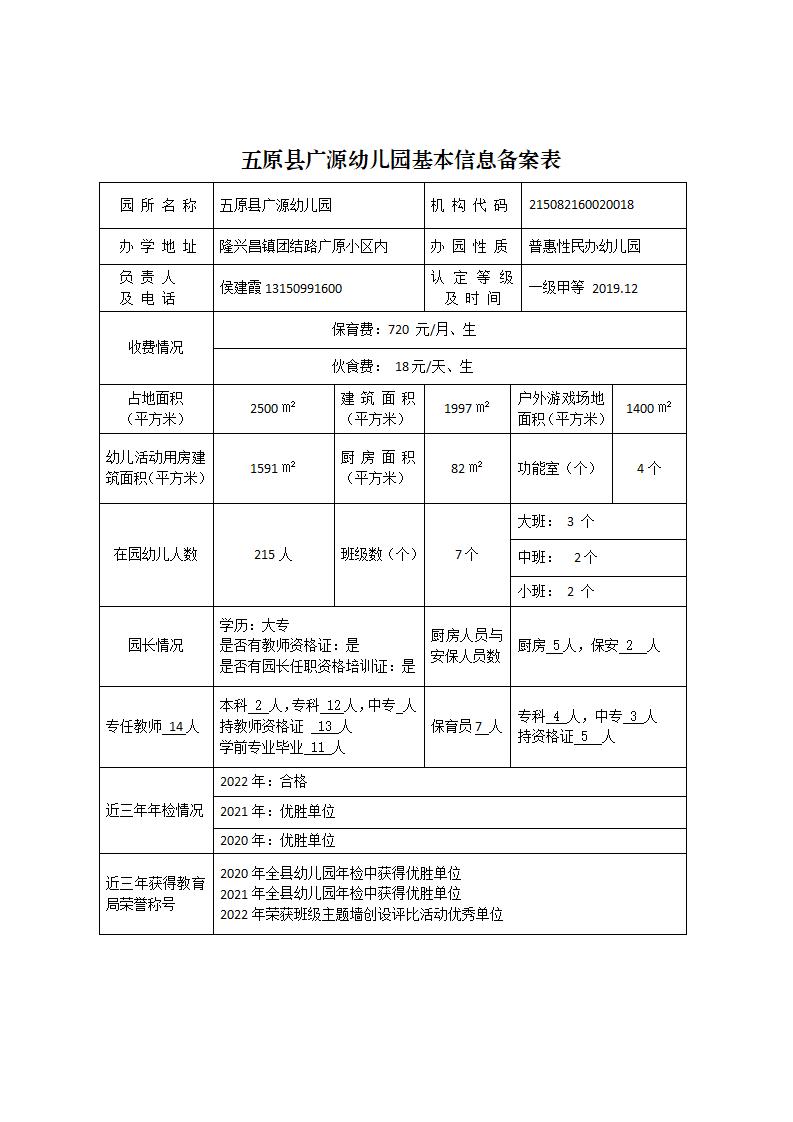 五原縣幼兒園基本信息備案情況公示(1)_21.jpg