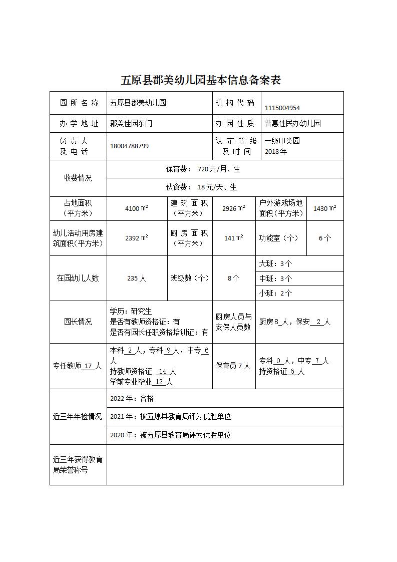 五原縣幼兒園基本信息備案情況公示(1)_22.jpg