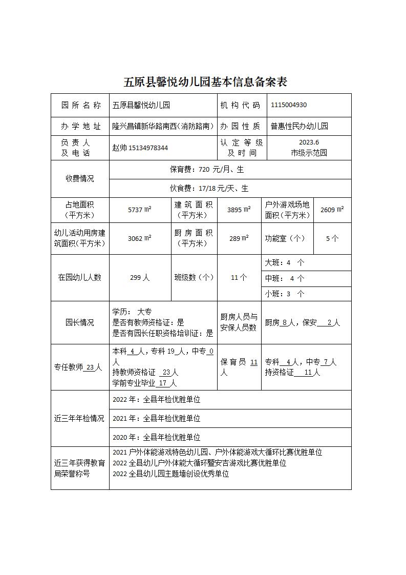 五原縣幼兒園基本信息備案情況公示(1)_23.jpg