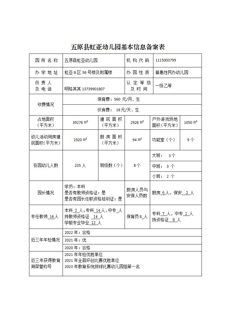 五原縣幼兒園基本信息備案情況公示(1)_25.jpg