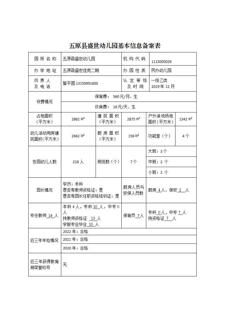 五原縣幼兒園基本信息備案情況公示(1)_28.jpg