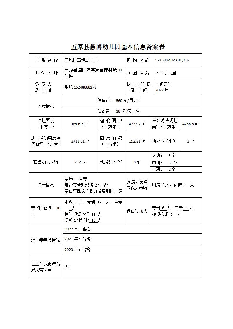 五原縣幼兒園基本信息備案情況公示(1)_30.jpg